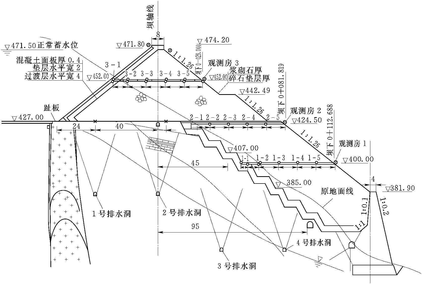 高混凝土面板堆石壩變形安全設(shè)計(jì)及其工程應(yīng)用